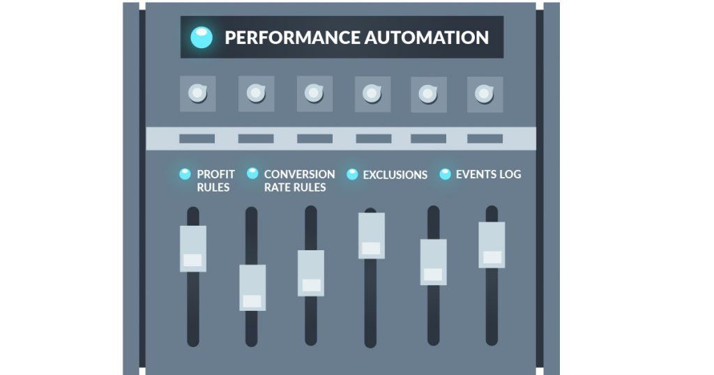 Illustration of HasOffers Performance Automation features on control panel