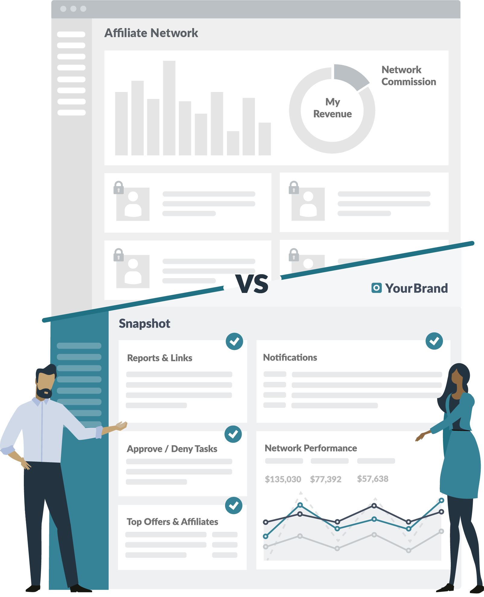 Get Started Charts