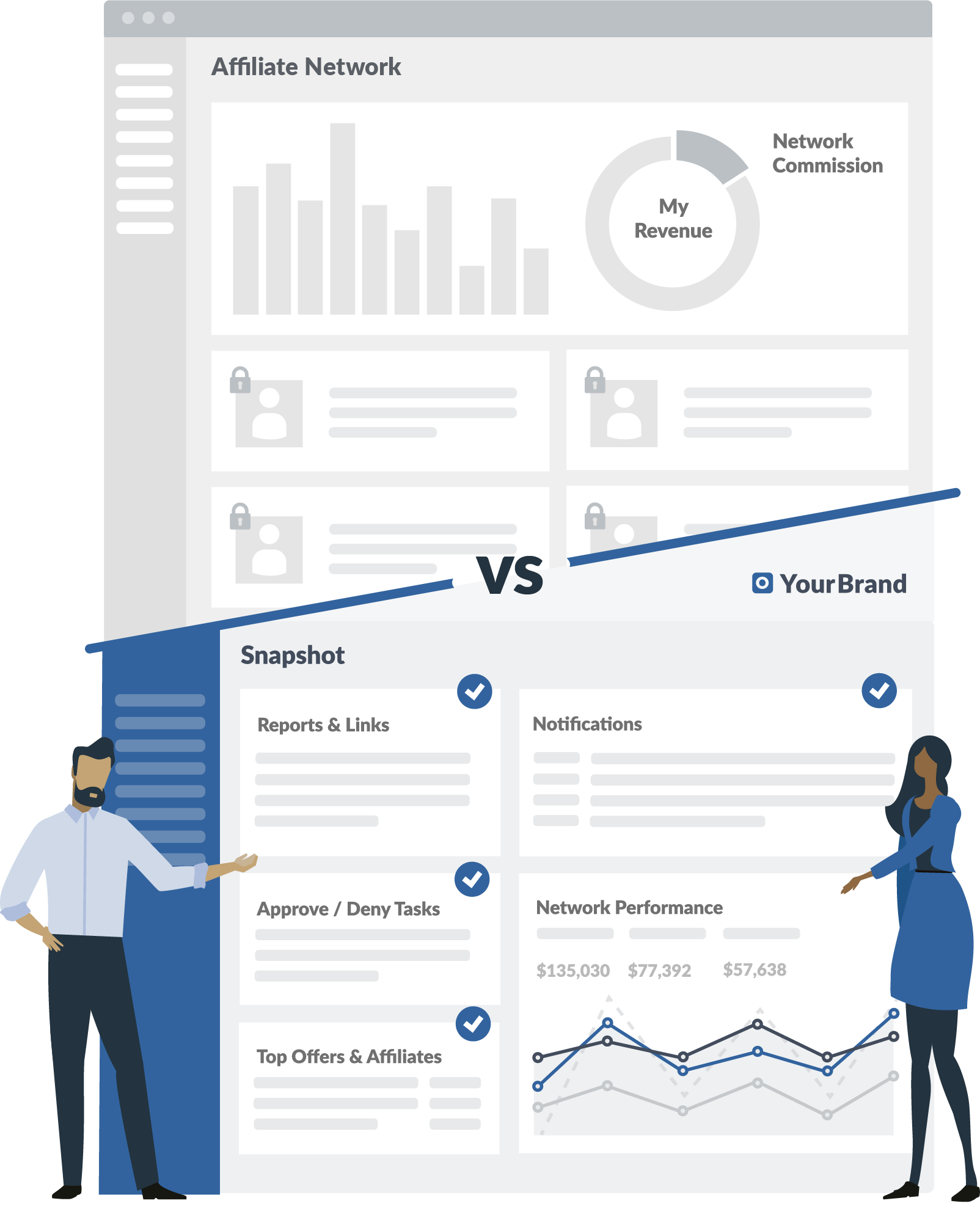 Get Started Charts