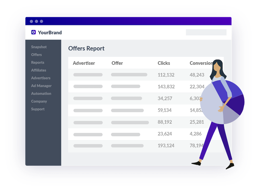 TUNE Partner Marketing Platform: Stats Report