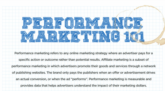 Image from performance marketing 101 infographic
