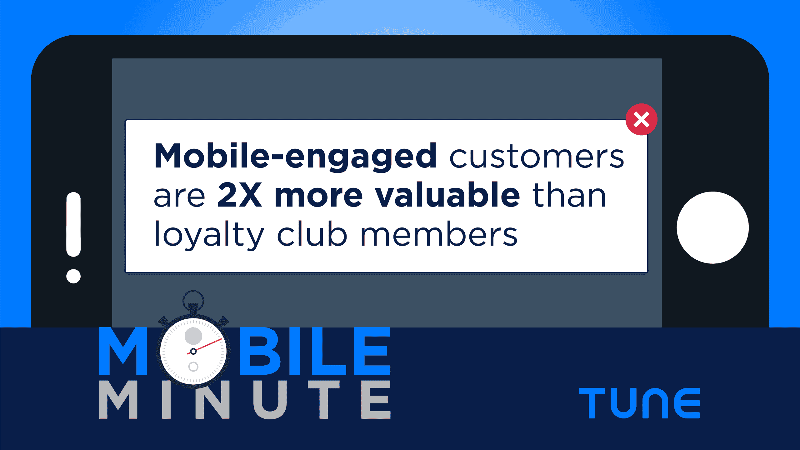 Mobile Minute 3 Customer Engagement via App Engagement
