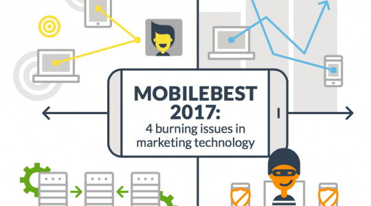 MobileBest: 10 experts on ad fraud, web vs app, attribution, and convergence