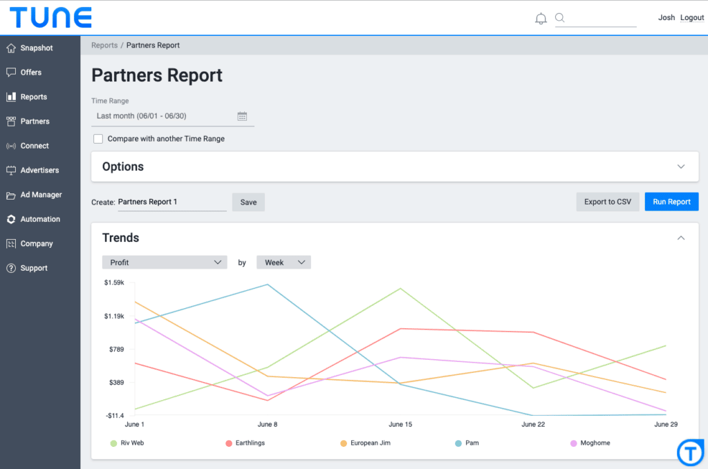TUNE Partners Report interface in the TUNE Partner Marketing Platform