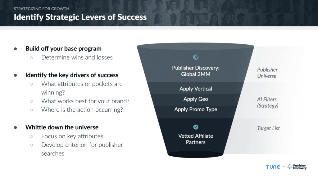 Taking Ownership of Publisher Growth Webinar with TUNE and Publisher Discovery - Strategizing for Growth: Identify Strategic Levers of Success