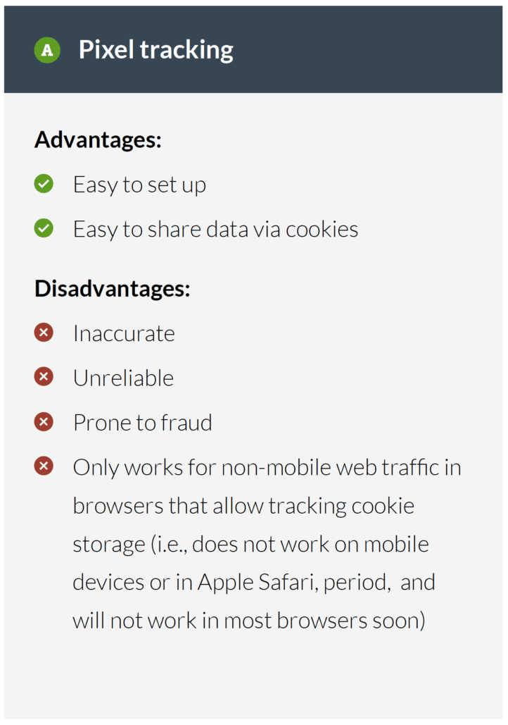 Pixel tracking advantages and disadvantages