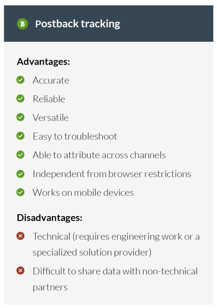 Postback tracking advantages and disadvantages