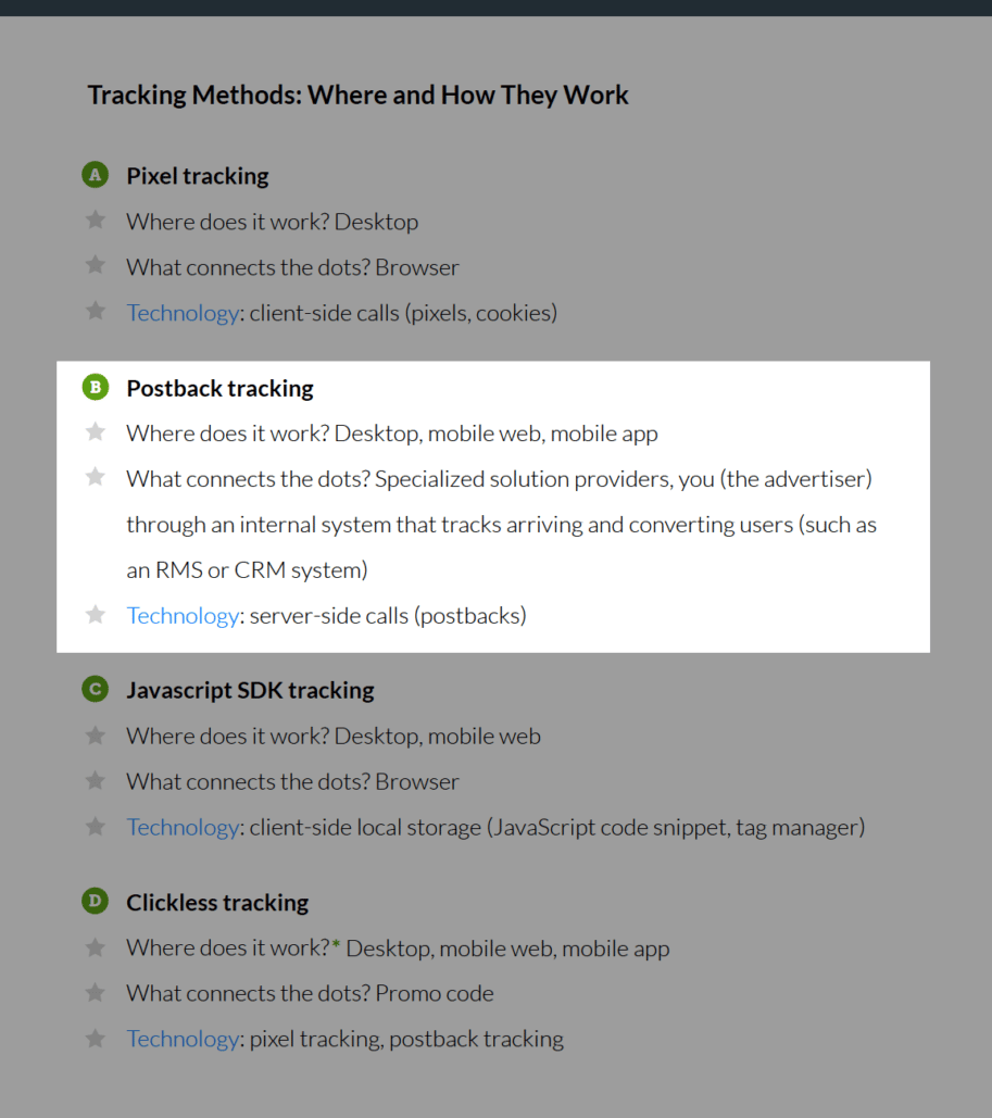 Postback tracking information -- what it is, how it works, and what technology platforms it uses