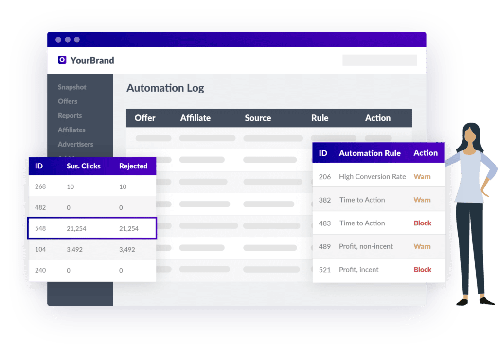 Time-to-Action rules update for TUNE Performance Automation