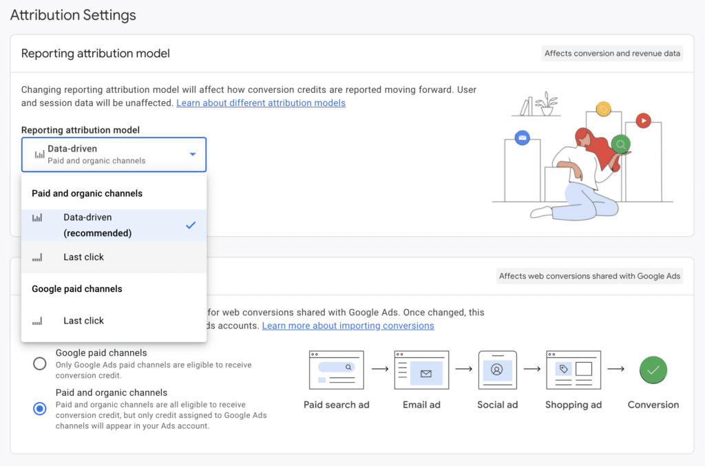 GA4 Attribution Settings - how to change back to last click attribution